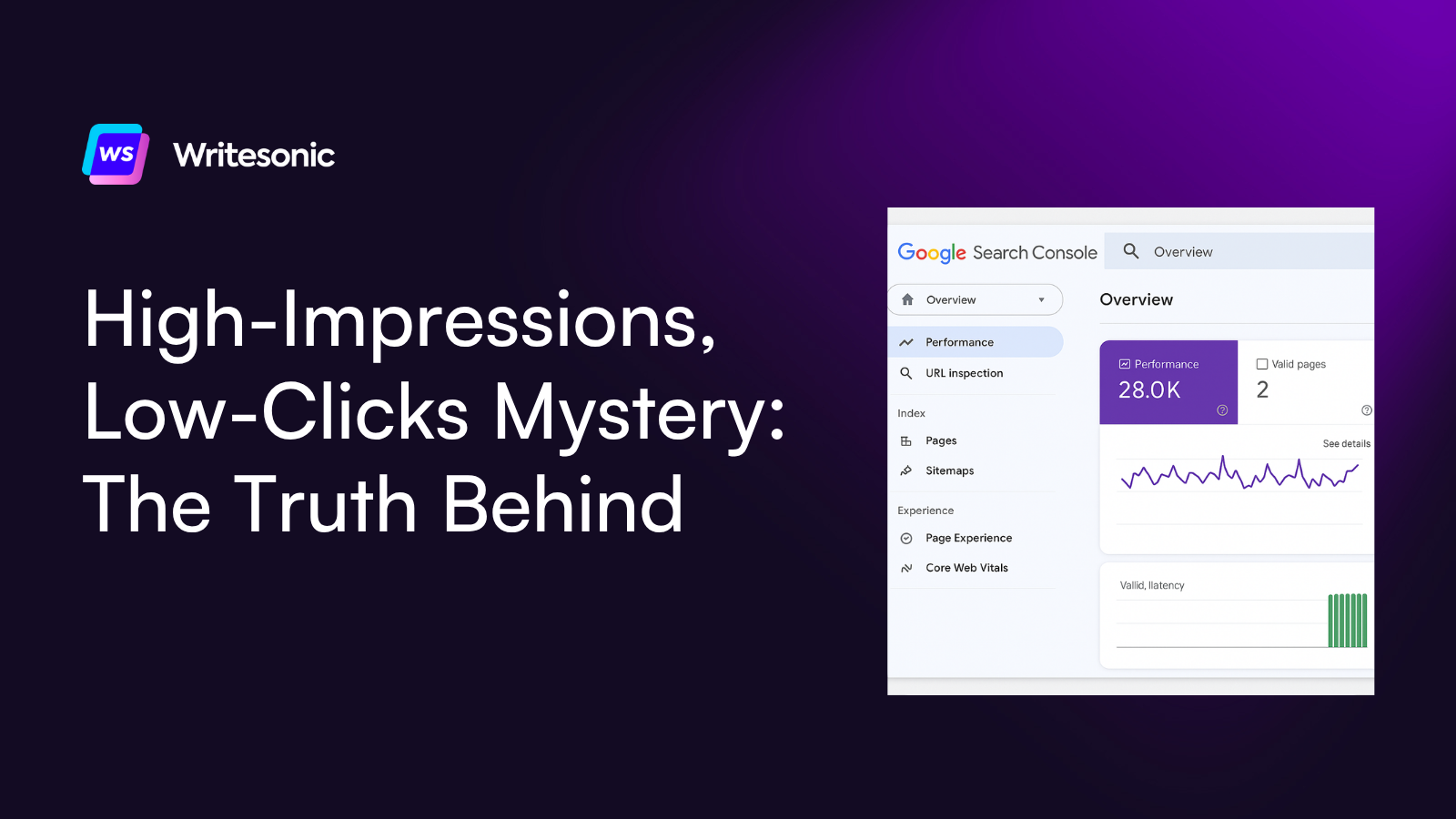 High-Impressions, Low-Clicks Mystery: The Truth Behind