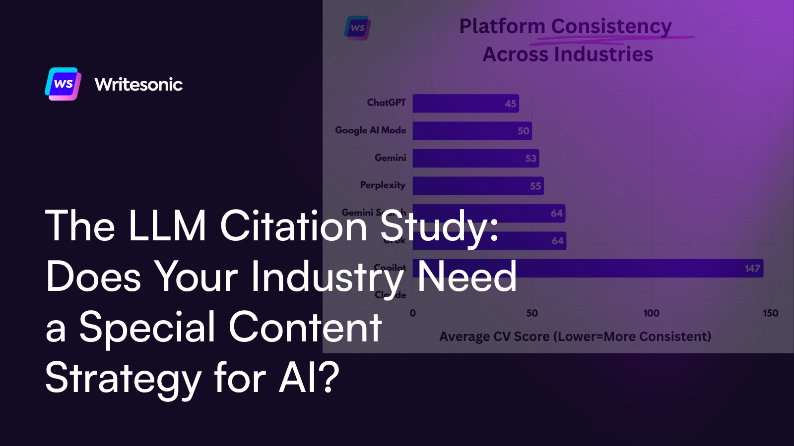 The LLM Citation Study: Does Your Industry Need a Special Content Strategy for AI?