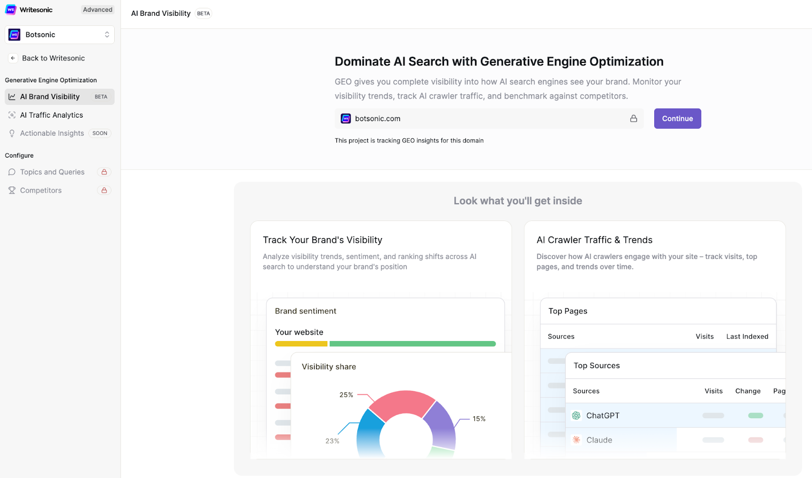 Writesonic GEO tool