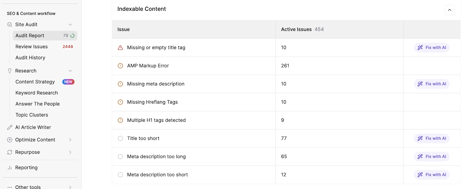 Writesonic site audit free tools