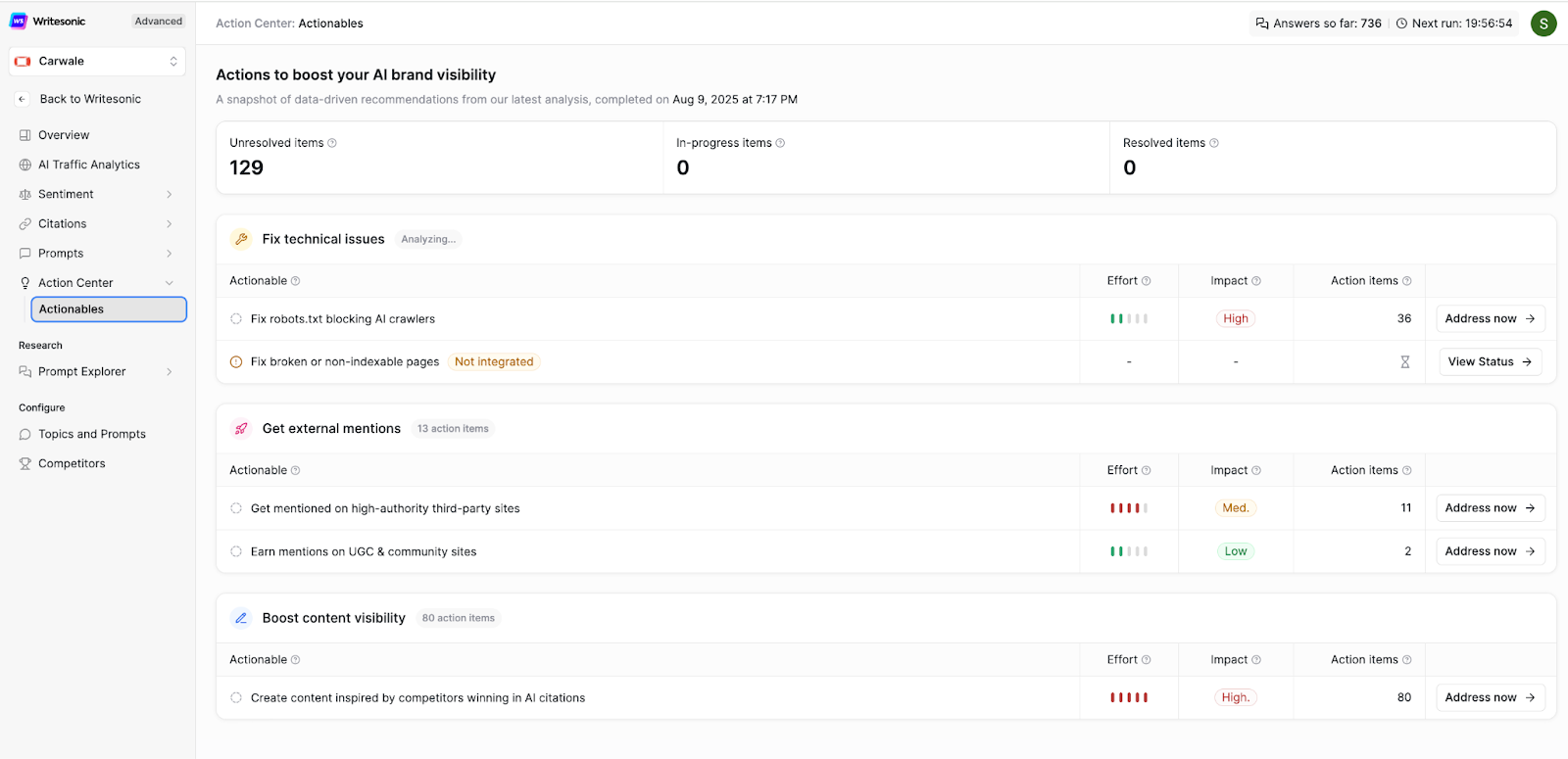 Writesonic Action Center dashboard