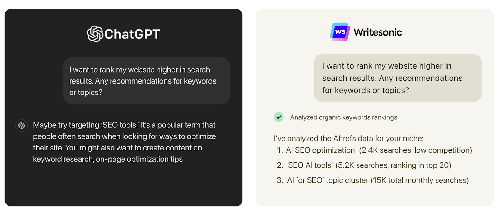 How to Master SEO for AI Search Engines: A Step-by-Step Guide ...