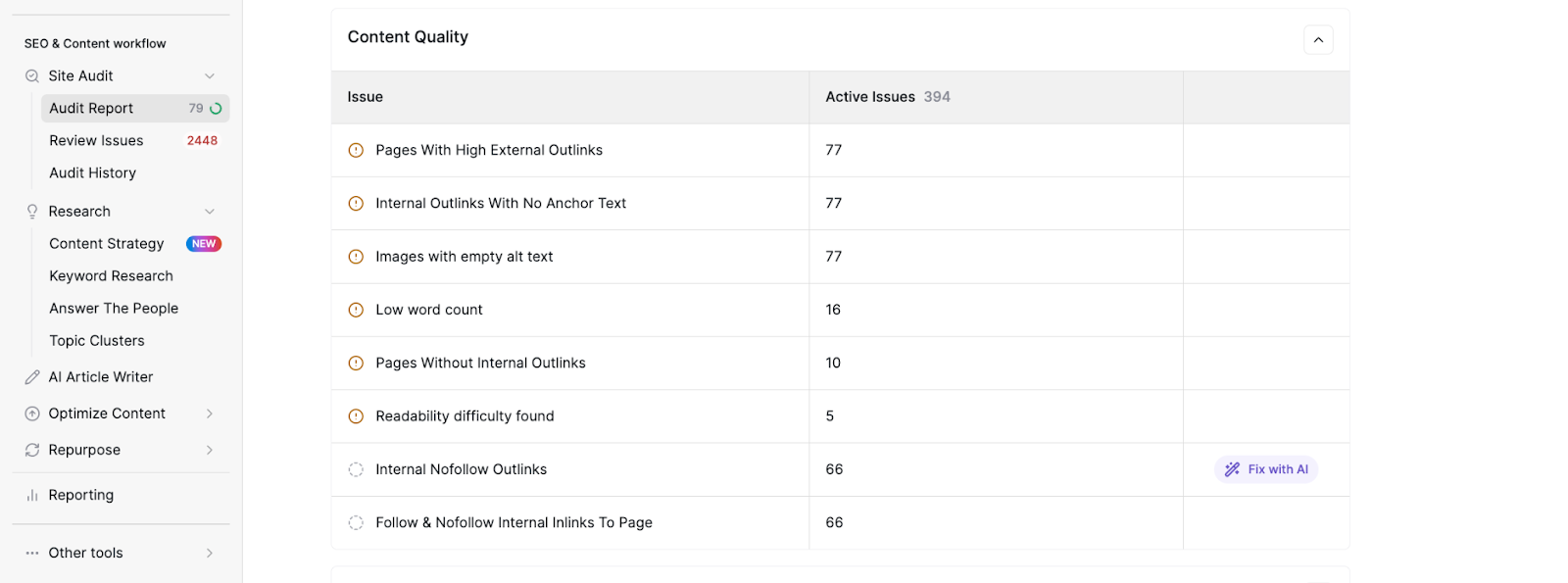 content site audit software