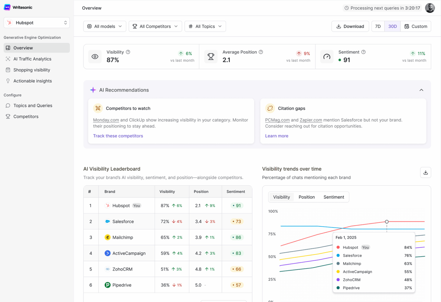 How to Master SEO for AI Search Engines: A Step-by-Step Guide ...