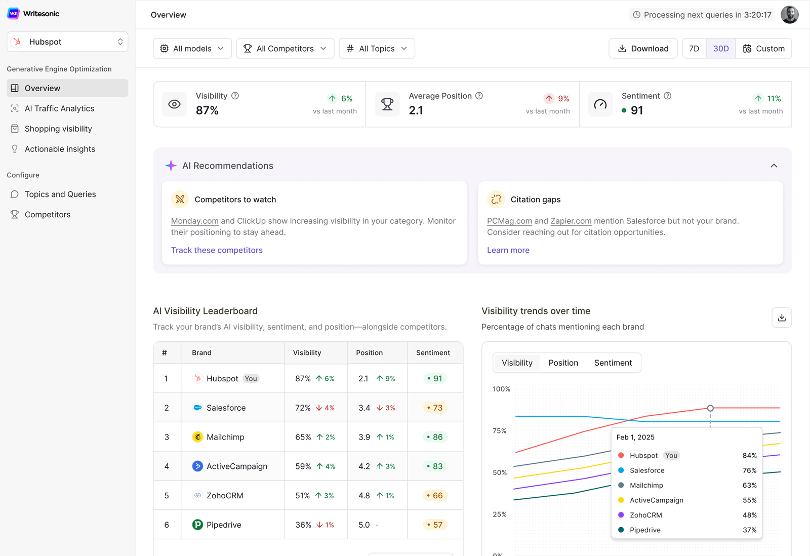 How to Master SEO for AI Search Engines: A Step-by-Step Guide ...