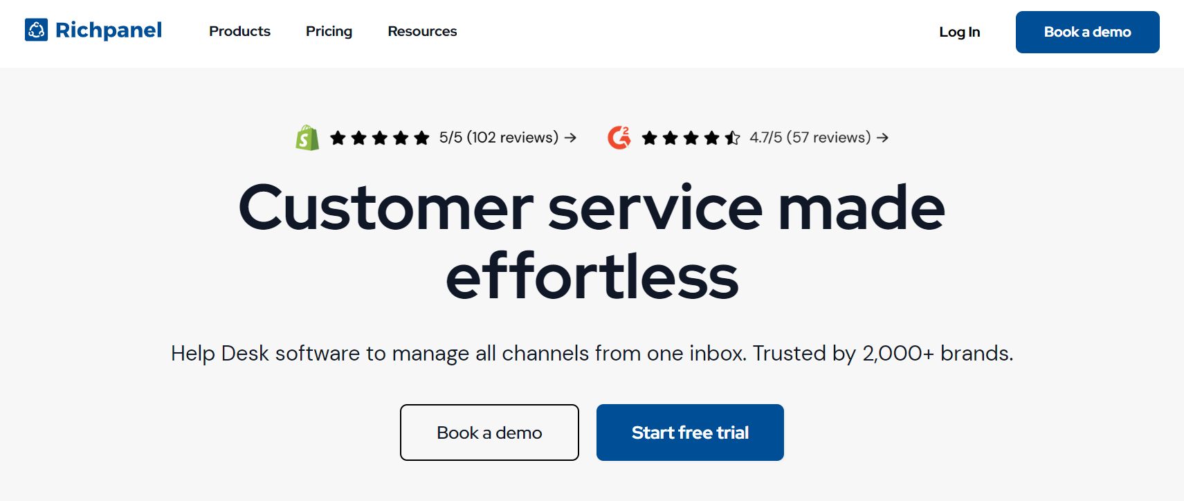 Richpanel - Best Live Chat apps for Shopify