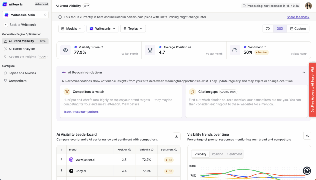 Writesonic AI Brand Visibility Tool - What is LLM Optimization