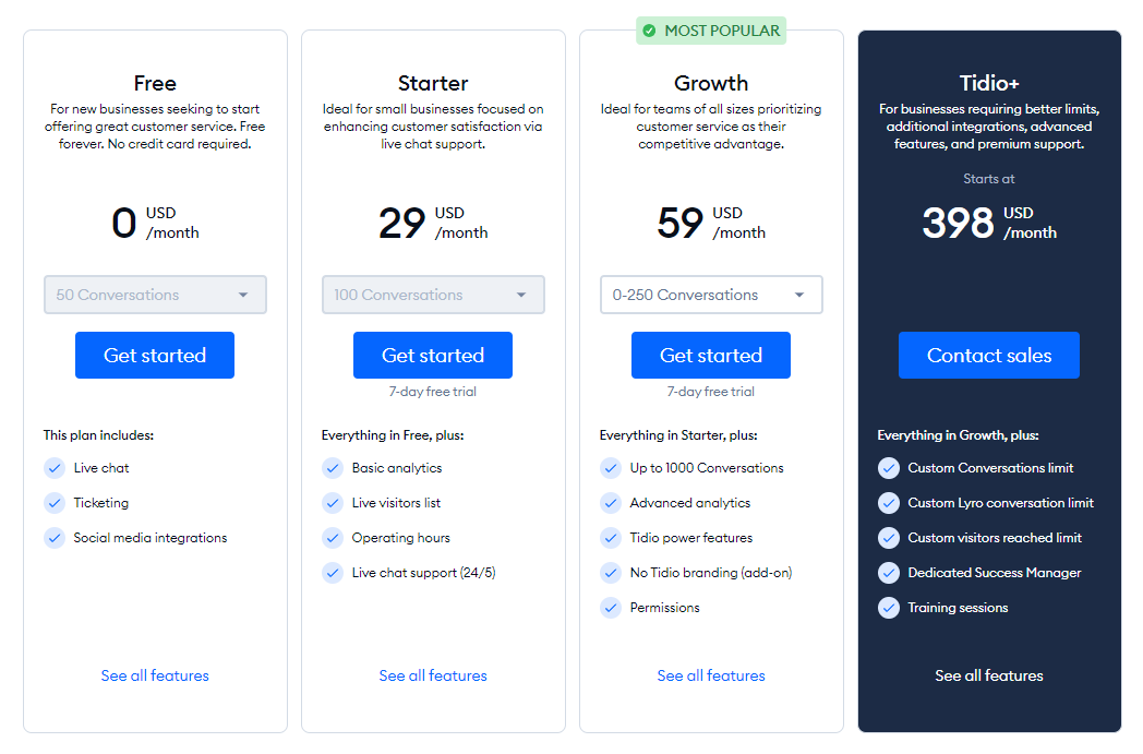 Tidio pricing - Intercom alternatives