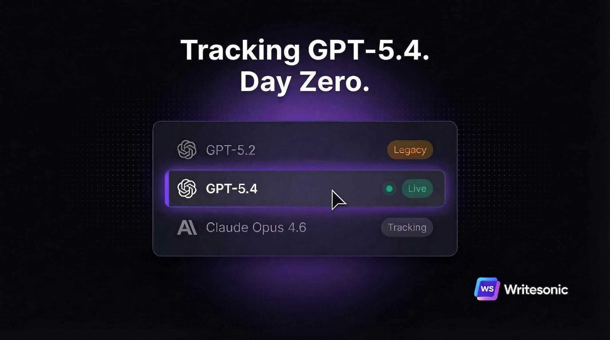 GPT-5.4 Replaced GPT-5.2. What Changed for Your Brand&rsquo;s AI Visibility.