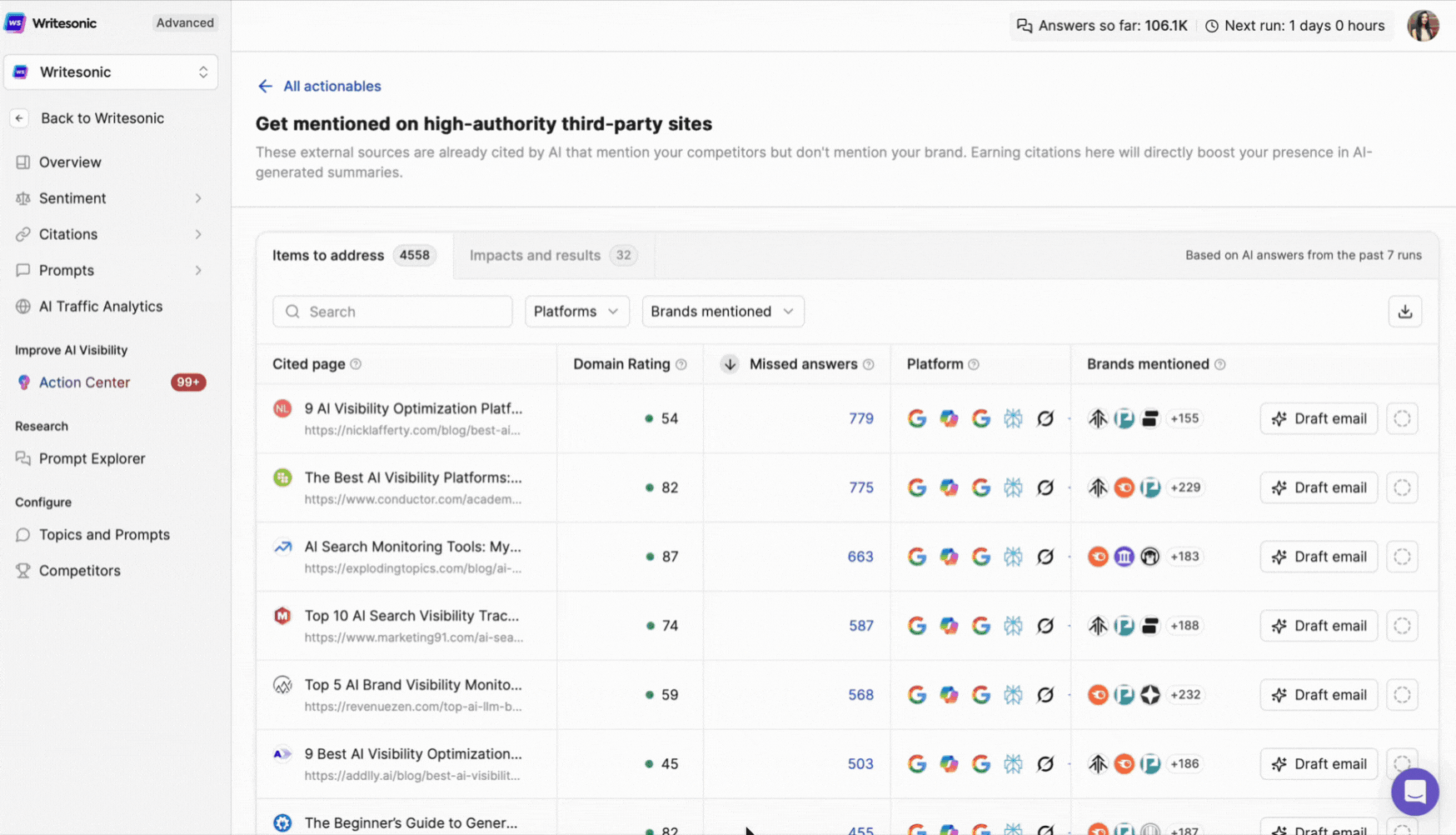Outreach using Writesonic - Winning AI Mentions