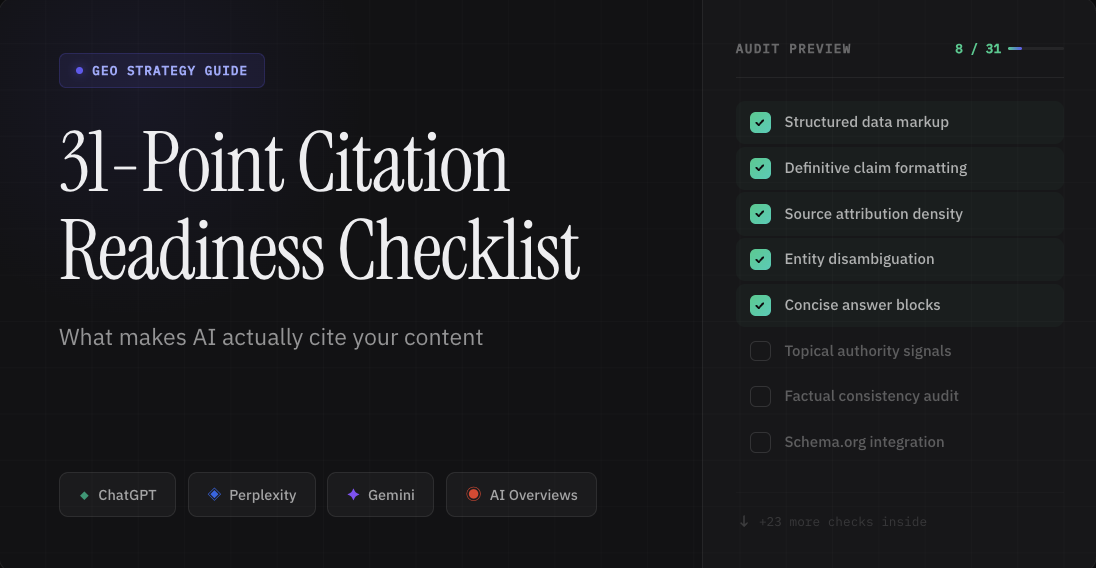 The 31-Point Citation Readiness Checklist: What Makes AI Actually Cite Your Content