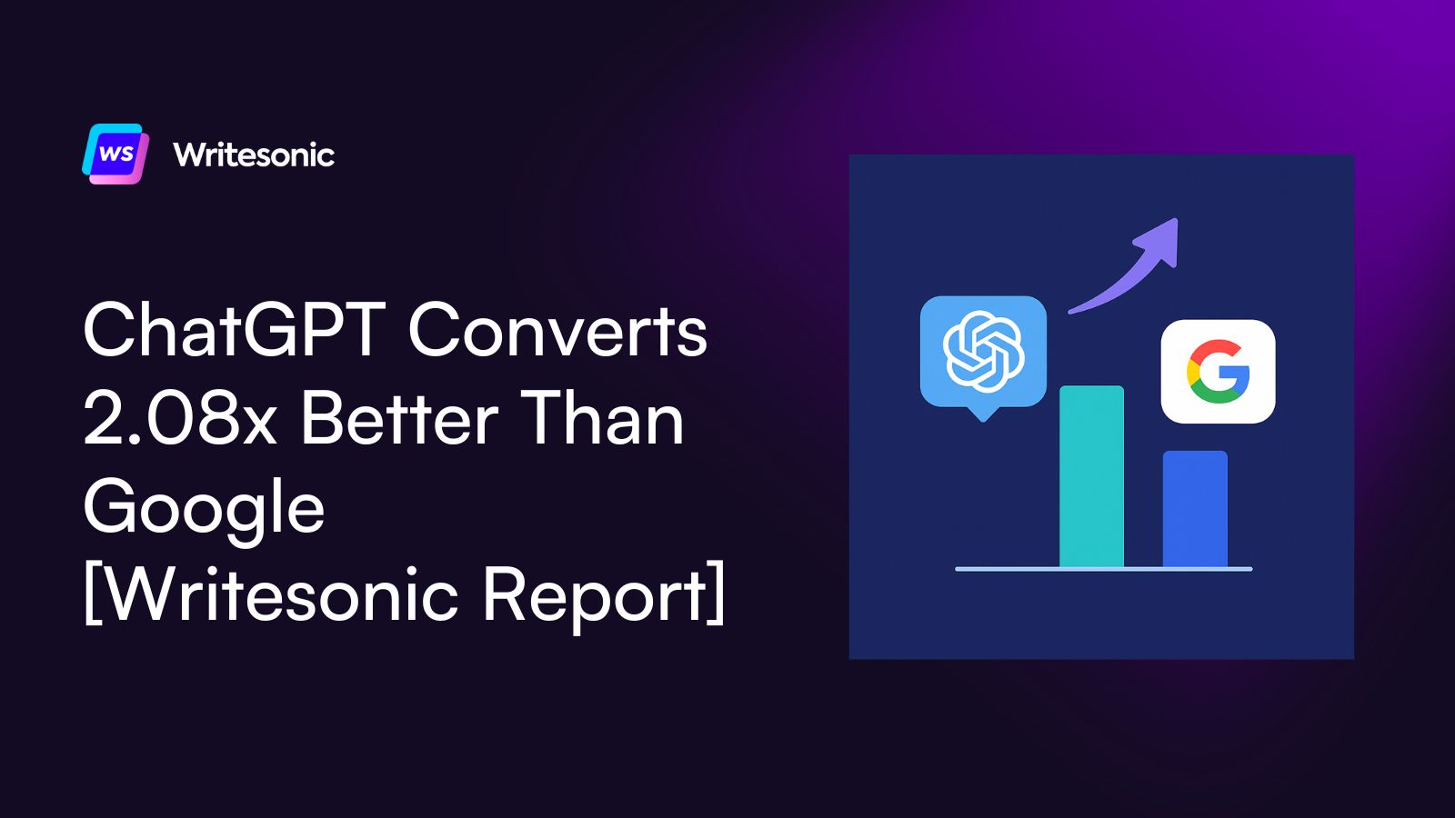 ChatGPT Converts 2.08x Better Than Google [Writesonic Report]