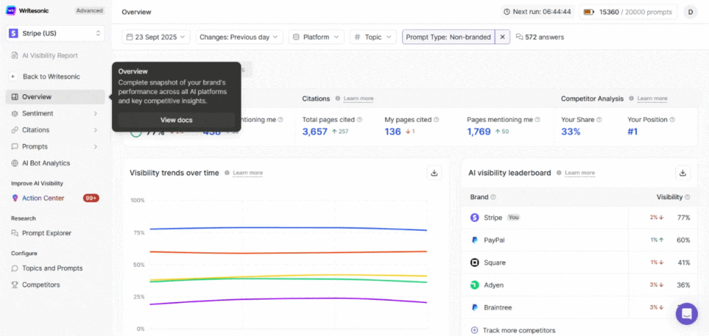 Step 1: Add a Market