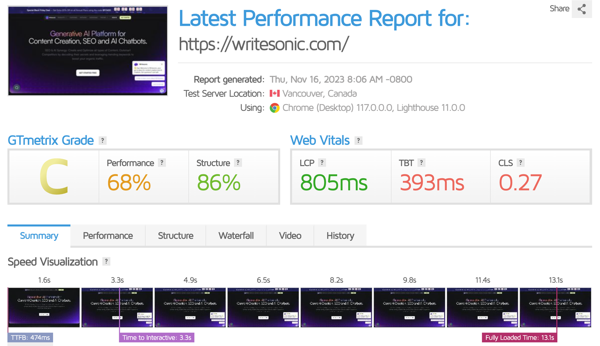 site speed on GTmetrix - what is seo