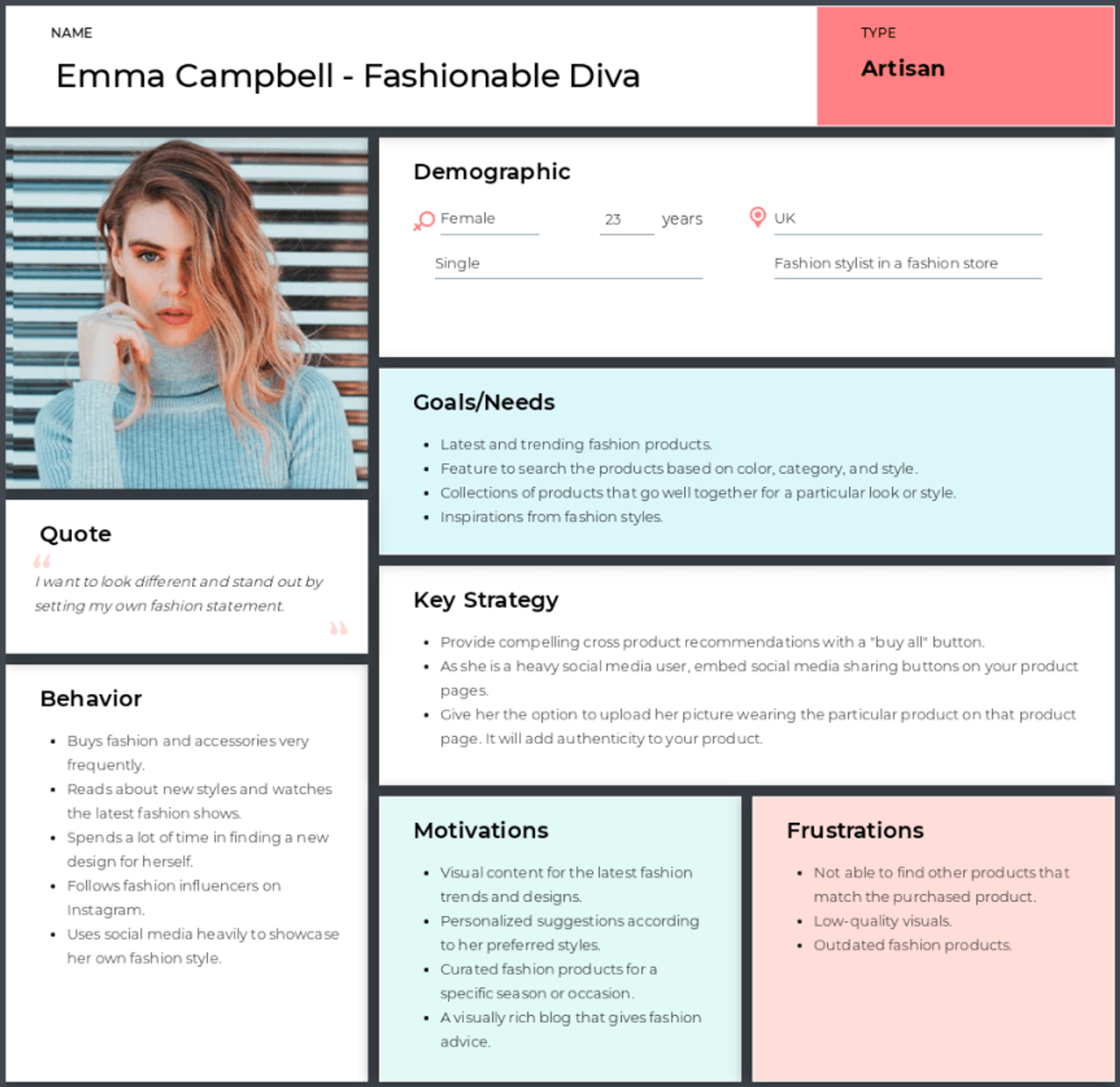 Customer persona to research podcast persona - how to start a podcast