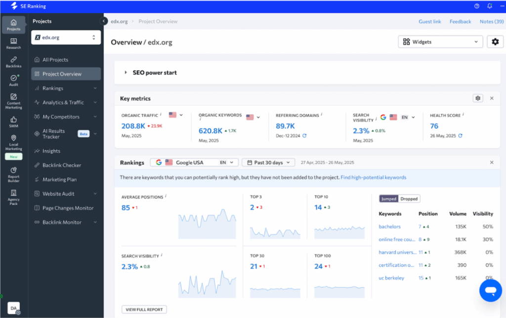 SEO tool: SE Ranking