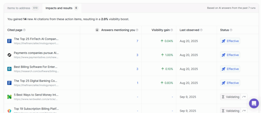 Writesonic Action Center