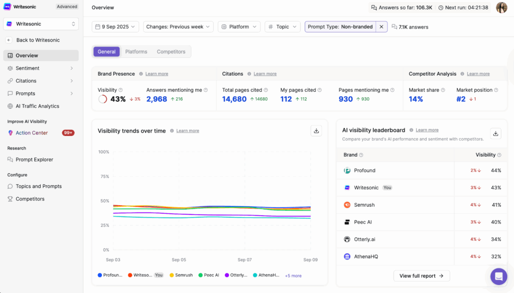 Writesonic - AI Search