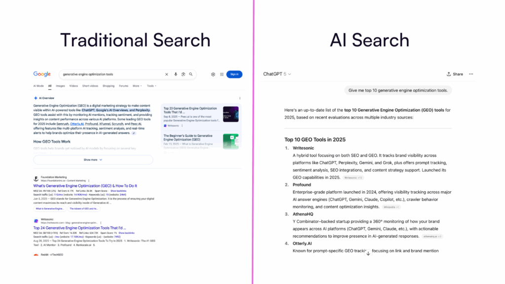 Traditional Search vs AI Search - AI Search