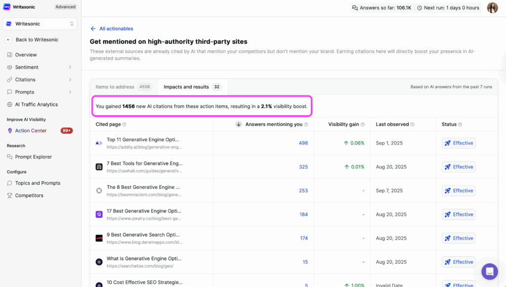 Writesonic Action Center - Winning AI Mentions