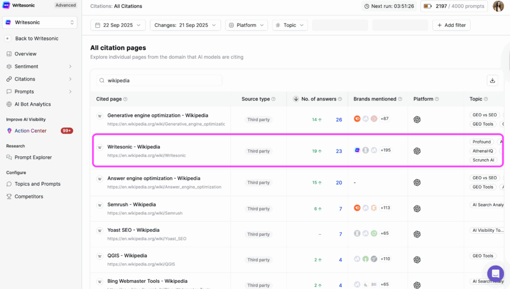 Writesonic AI Citation Page - Why the Traditional Marketing Funnel Doesn’t Work in the AI-Search Era