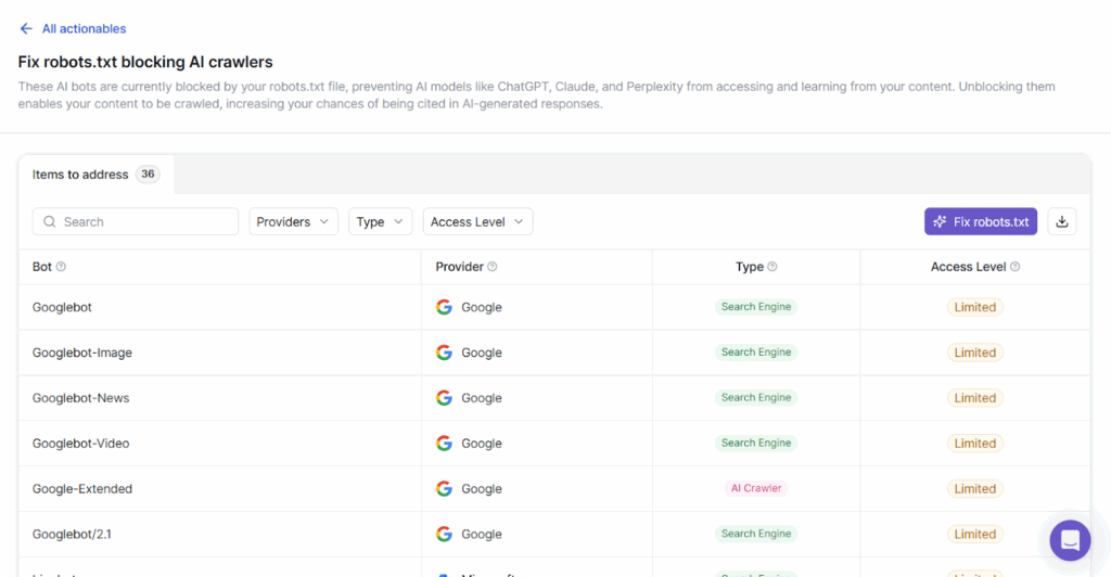 Use Writesonic to check which AI crawlers are allowed