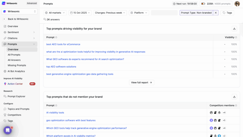 Add and Track Customized Prompts Using Writesonic - How to get cited by AI