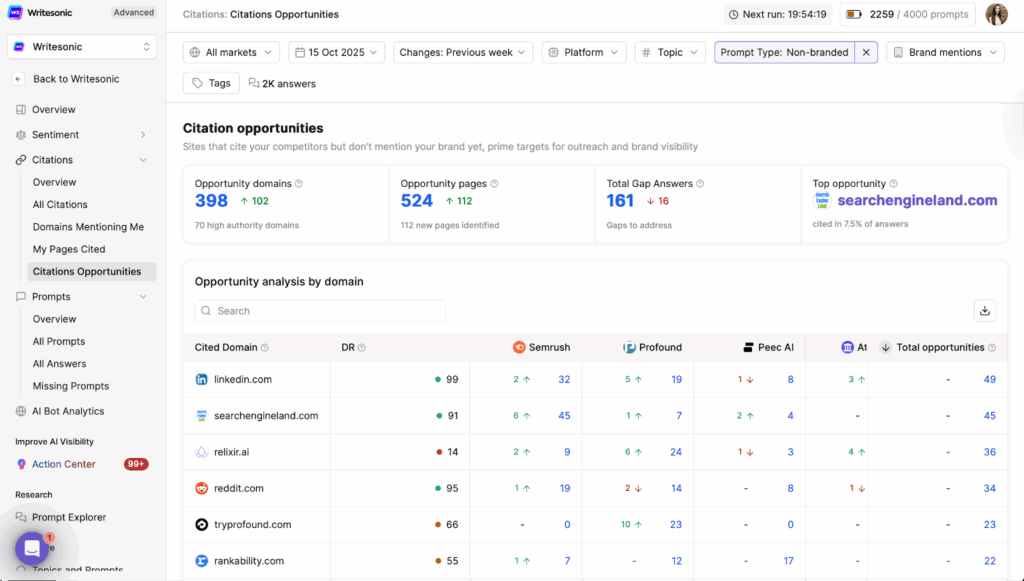 Find Citation Gaps Using Writesonic - How to get cited by AI
