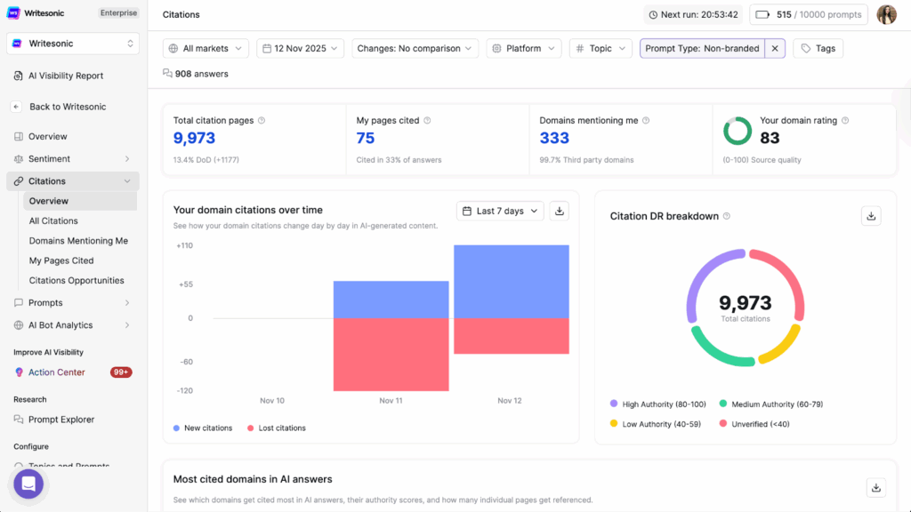 10 Best Answer Engine Optimization (AEO) Tools