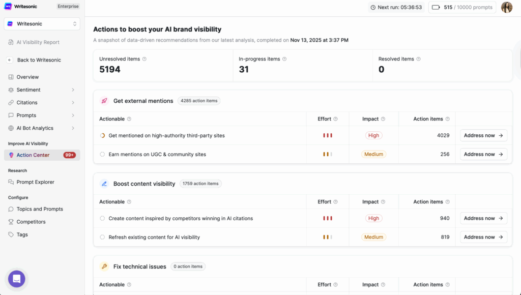Writesonic Action Center - AI Visibility Tools