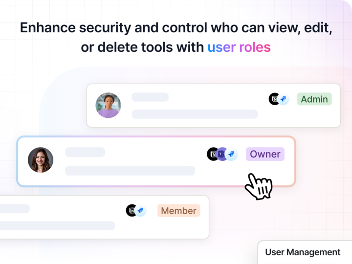 Role-Based Access Control
