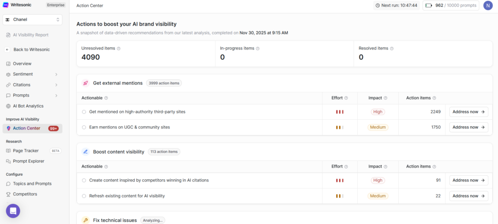 Writesonic Action Center - AI Visibiltiy Tools
