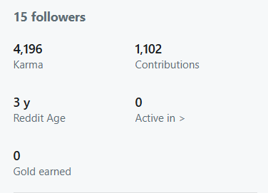 A screenshot of a Reddit profile which shows the karma points and age of the profile.