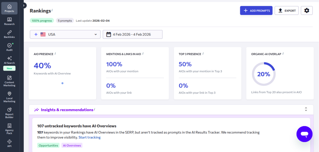 SE Ranking AI tracker shows AI visibility metrics.