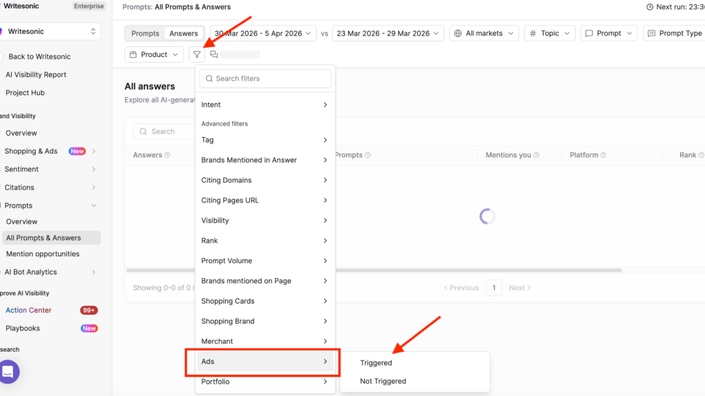 Filter view in Writesonic showing only prompts with ads triggered